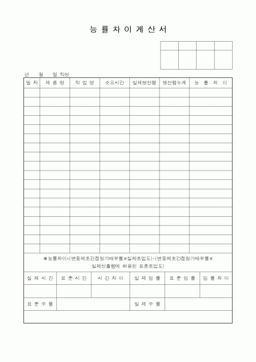 (제조/생산)능률차이계산서2