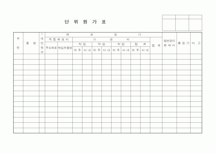 (제조/생산)단위원가표
