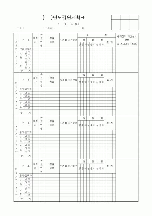 (인사/노무)감원계획표