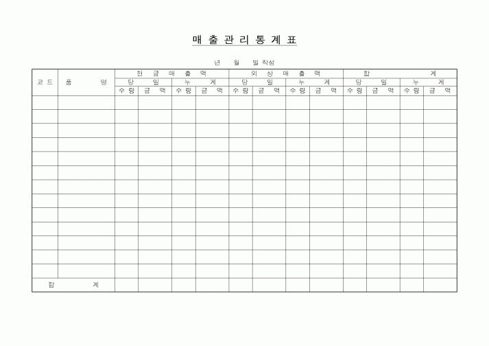 (판매/영업)매출관리통계표2
