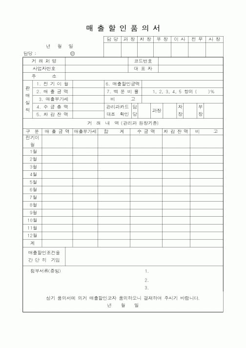 (판매/영업)매출할인품의서1