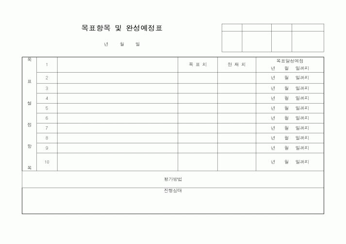 (제조/생산)목표항목 및 완성예정표