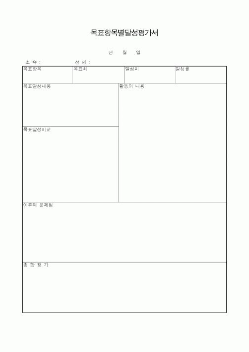 (경영)목표항목별달성평가서2
