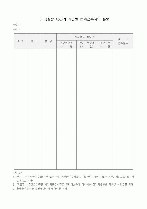 (인사/노무)개인별 초과근무내역통보서