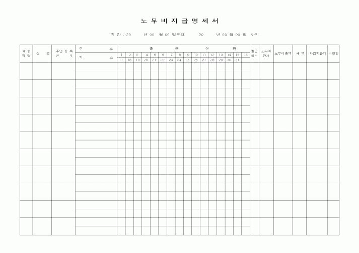 (인사/노무)노무비지급명세서