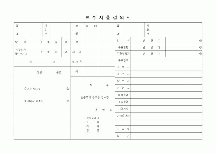 (총무)보수지출결의서