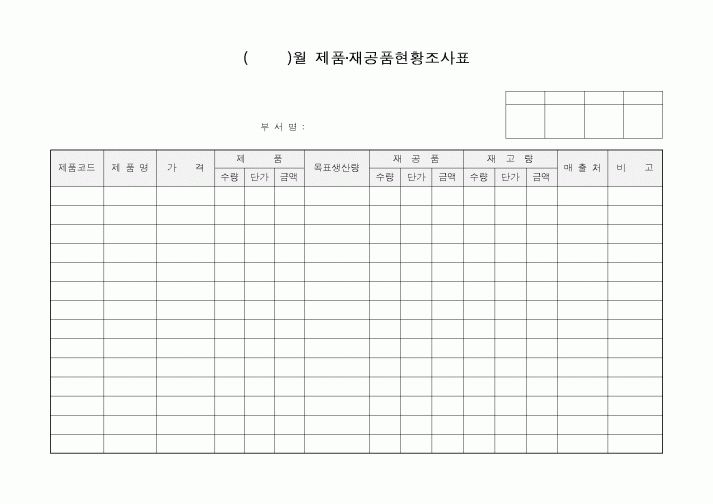 (기타)()월제품재공품현황조사표