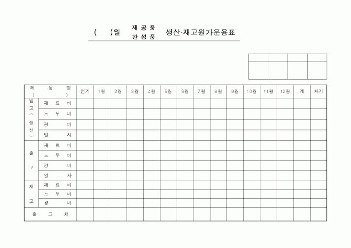 (기타)()월생산재고원가운용표(재공품)(완성품)