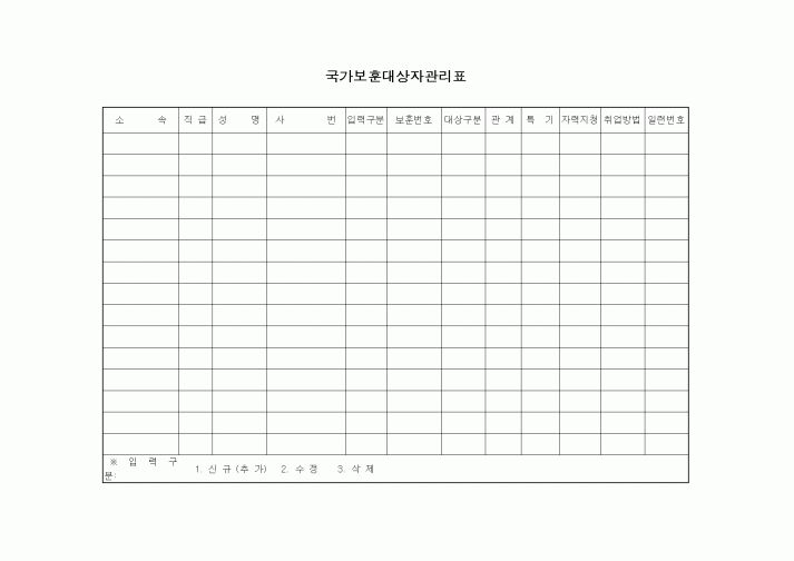 (국방부)국가보훈대상자관리표