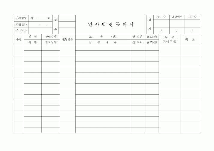 (인사/노무)인사발령 품의서2