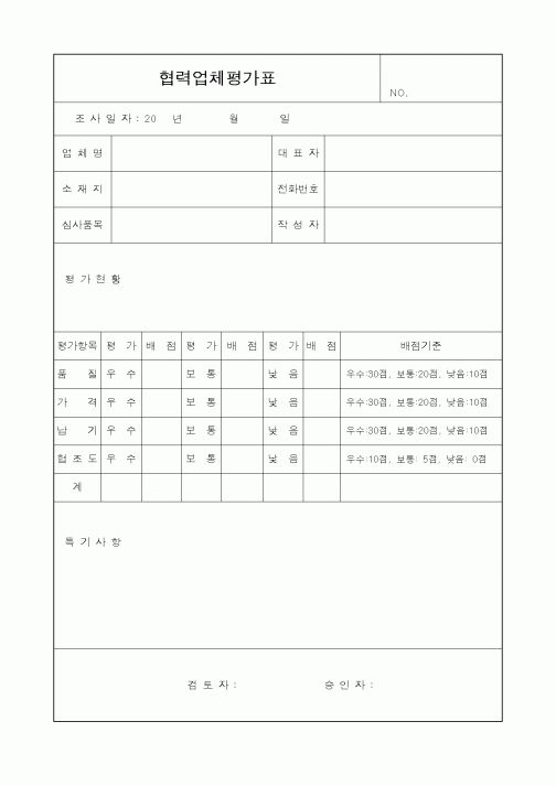 (기타)협력업체평가표