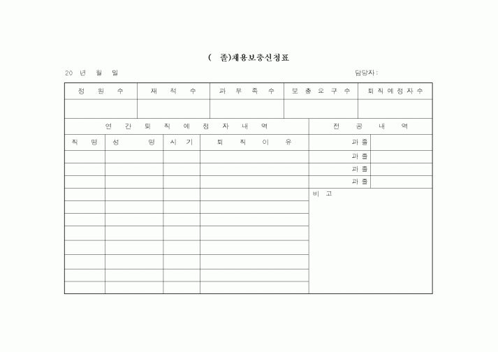 (인사/노무)채용보충신청표1