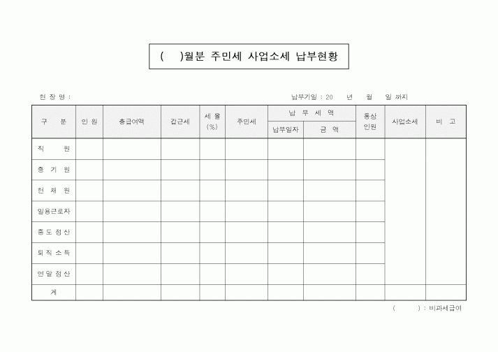 (기타행정서식)주민세사업소세납부현황표(월분)