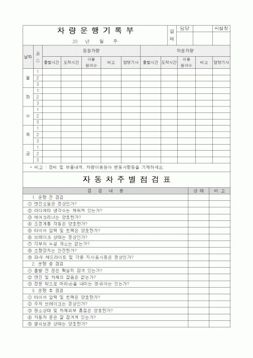 (기타)차량운행 기록부(주별 자동차 점검표 포함)
