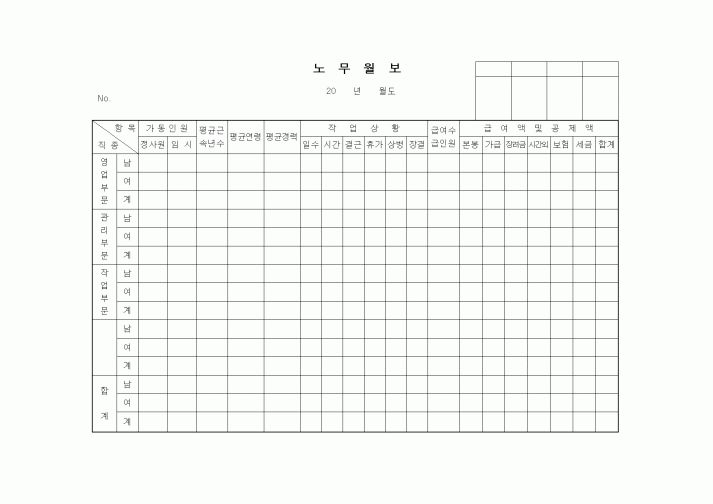 (인사/노무)노무월보2