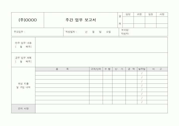 (경영)주간업무보고서1