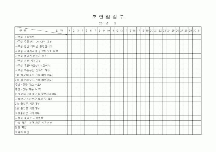 (총무)보안점검부