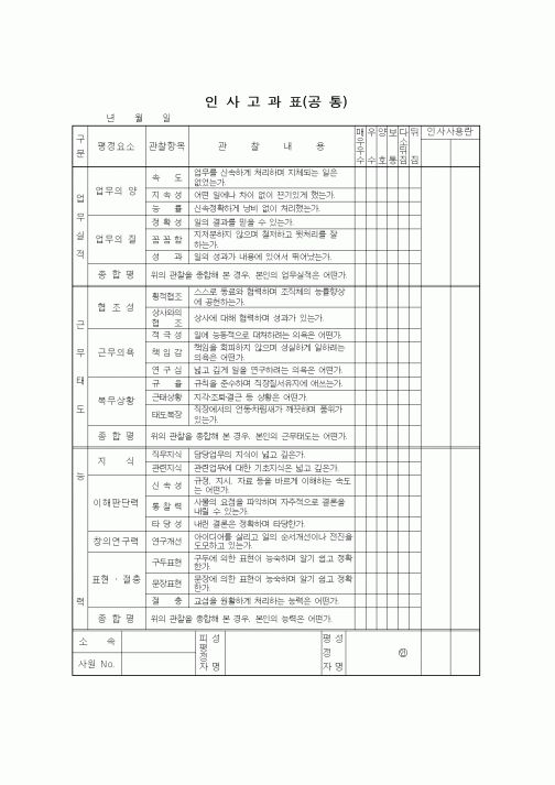 (인사/노무)인사고과표(공통)