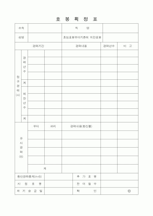 (인사/노무)호봉획정표