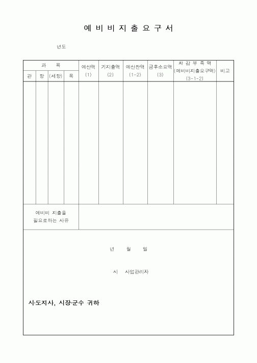 (기타)예비비 지출요구서