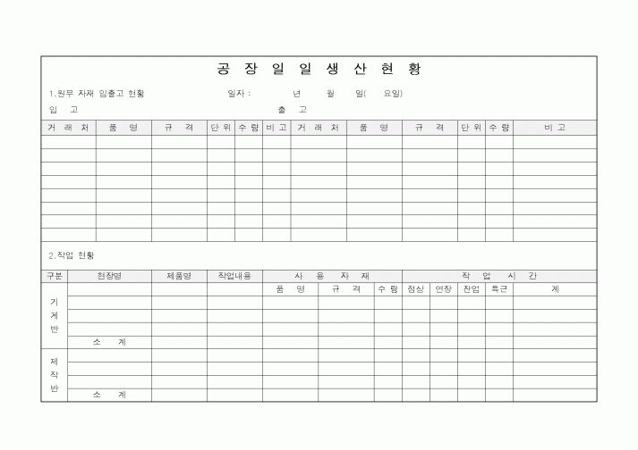 (제조/생산)공장 일일 생산현황