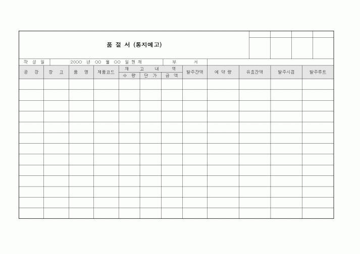(인사/노무)품절서(통지예고)