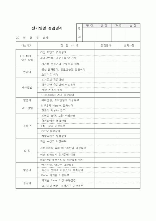(총무)일일 점검일지(전기)