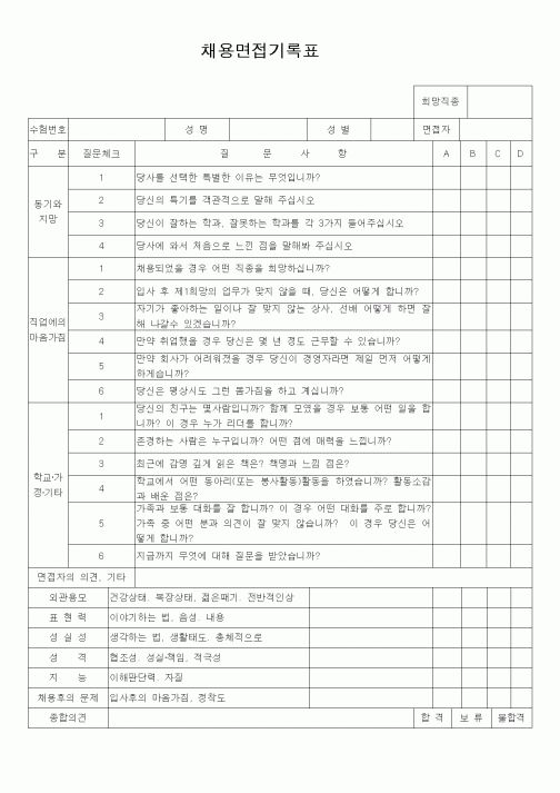 (인사/노무)채용면접기록표3