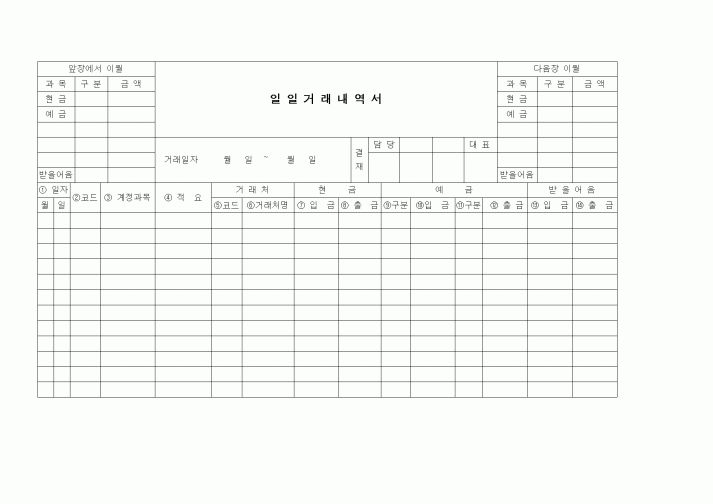 (세무/회계)일일거래내역서