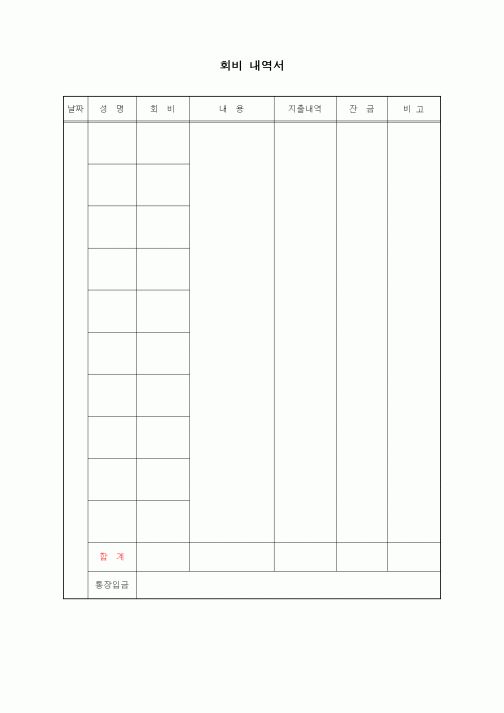 (총무)회비 내역서