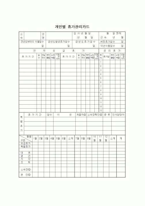 (총무)개인별휴가관리카드