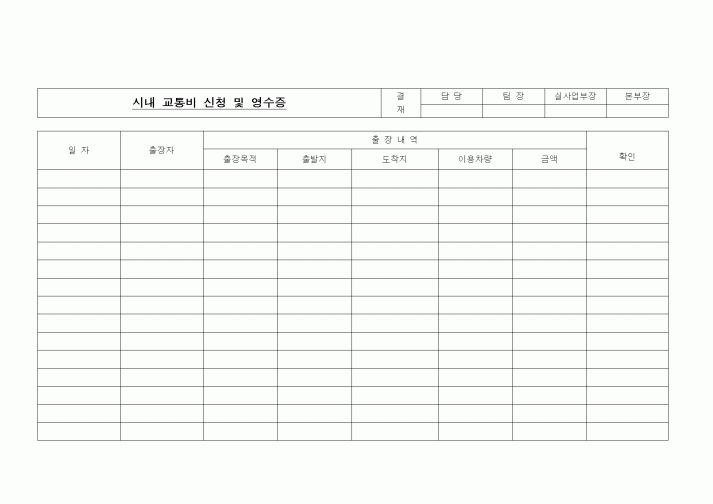 (세무/회계)시내 교통비 신청 및 영수증