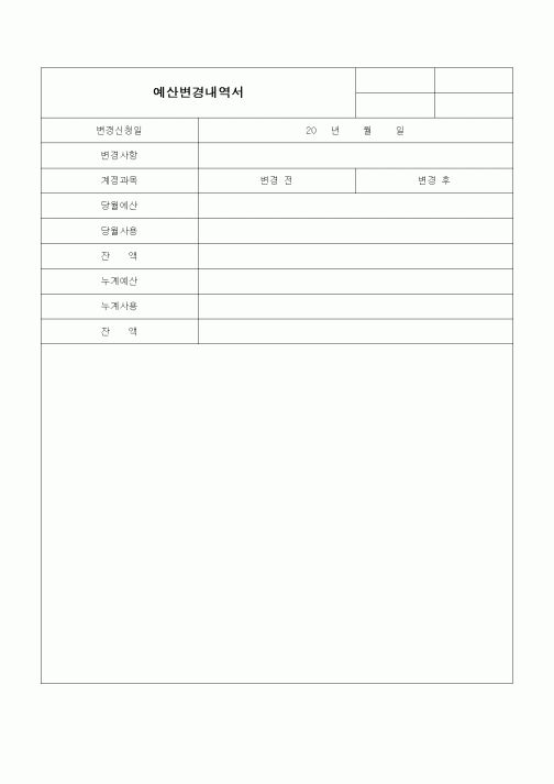 (경영)예산변경내역서