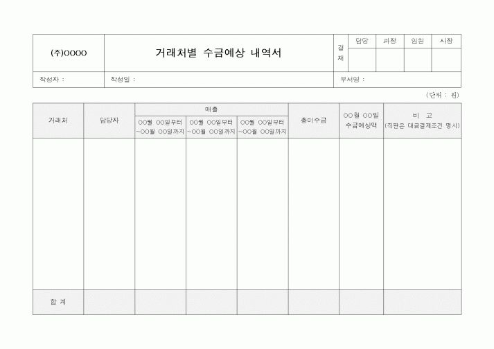 (기타)거래처별 수금예상 내역서