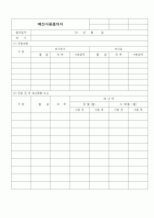 (경영)예산사용품의서