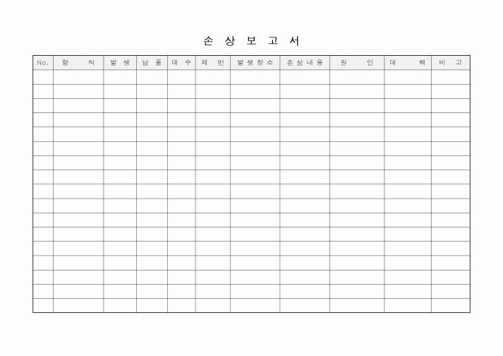 (판매/영업)손상보고서1