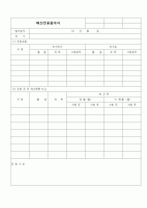 (경영)예산전용품의서2