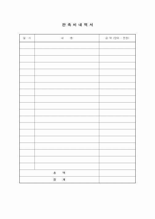 (판매/영업)판촉비내역서