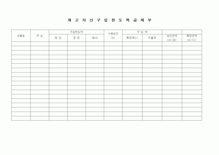 (총무)재고자산구입한도액공제부