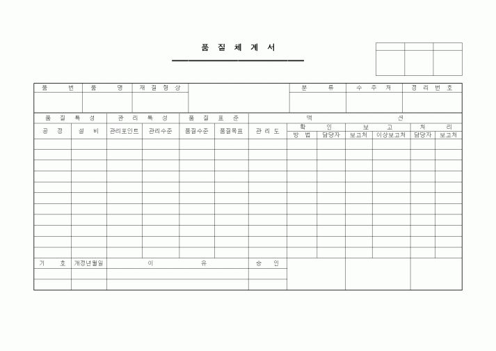 (제조/생산)품질체계서