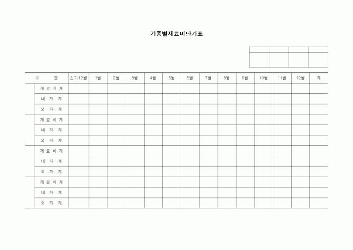 (세무/회계)기종별재료비단가표