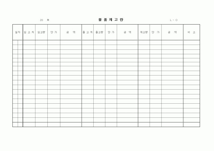 (제조/생산)물품재고량