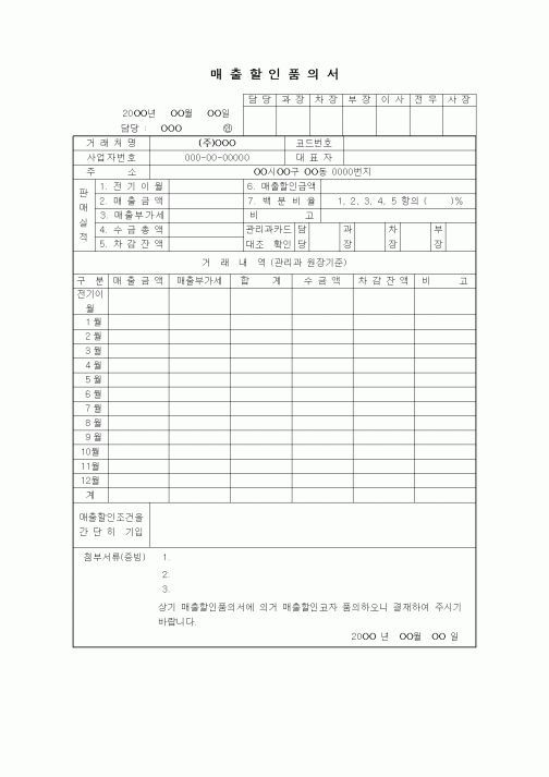 (판매/영업)매출할인품의서