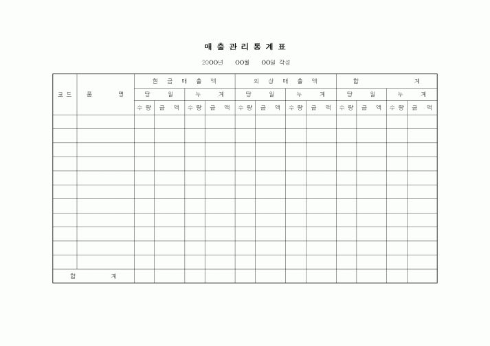 (판매/영업)매출관리통계표1