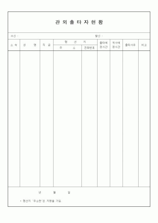 (총무)관외출타자현황3
