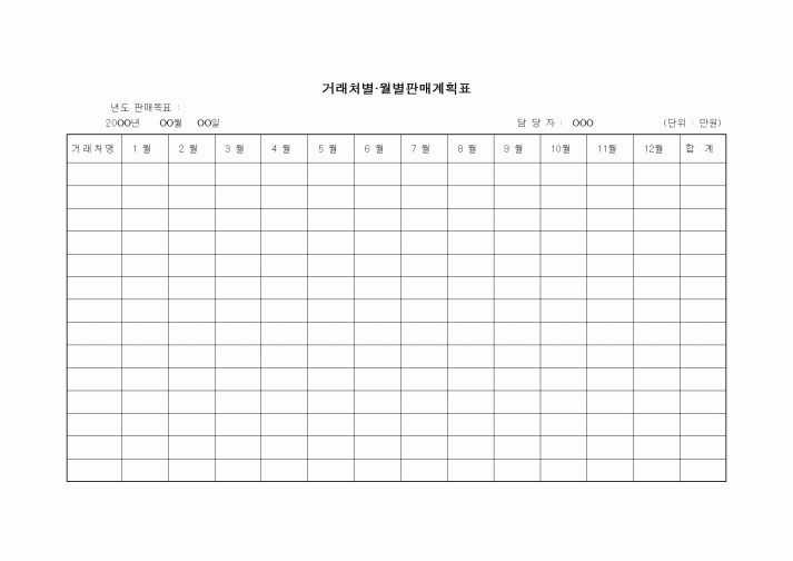 (판매/영업)거래처별.월별판매계획표2