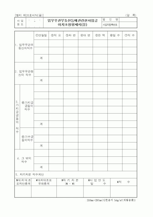 (세무/회계)업무무관부동산등에관련한차입금