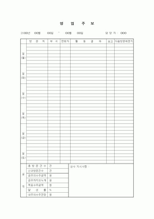 (판매/영업)영업주보2