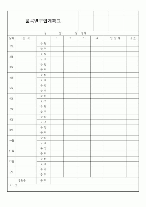 (총무)품목별구입계획표