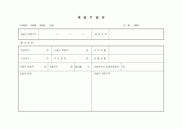 (판매/영업)세일즈일보1